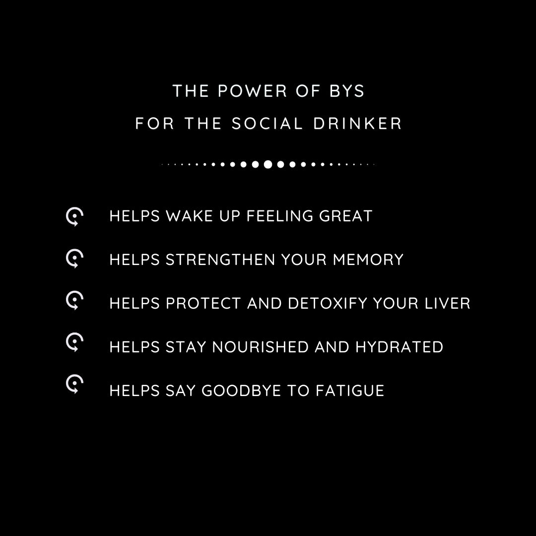 Byscripts BYS WELLNESS